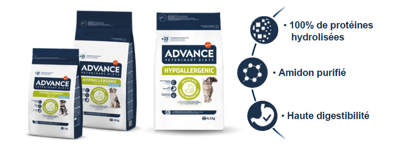 art gamme advance hypoallergenic