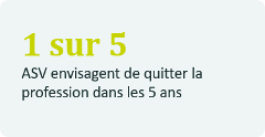qvt 3