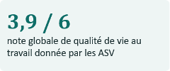 qvt 7